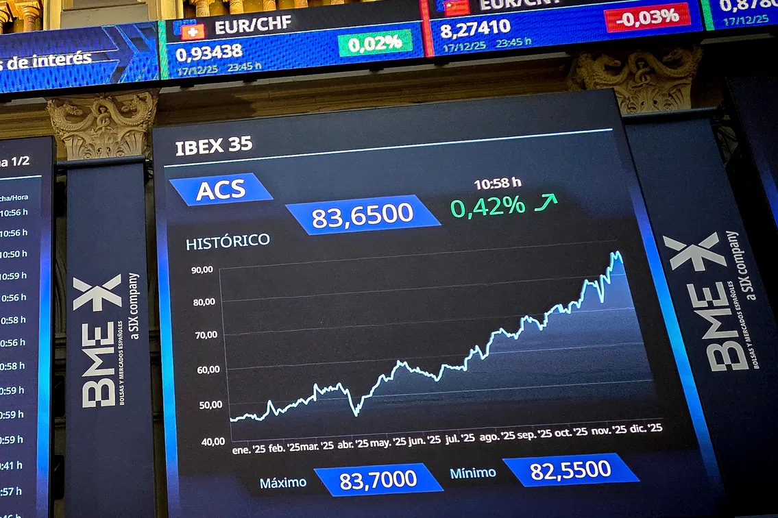 Las empresas del Ibex reducen su autocartera a mínimos de cinco años