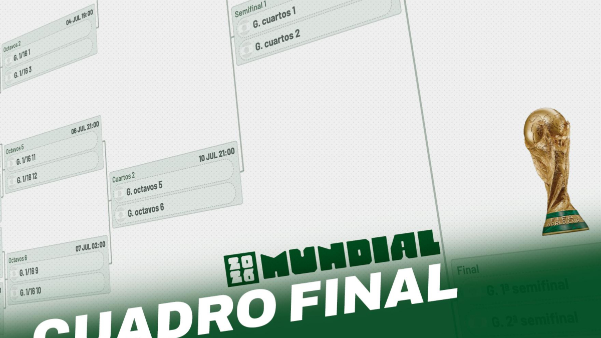 El Colombia - Portugal condiciona el futuro de España