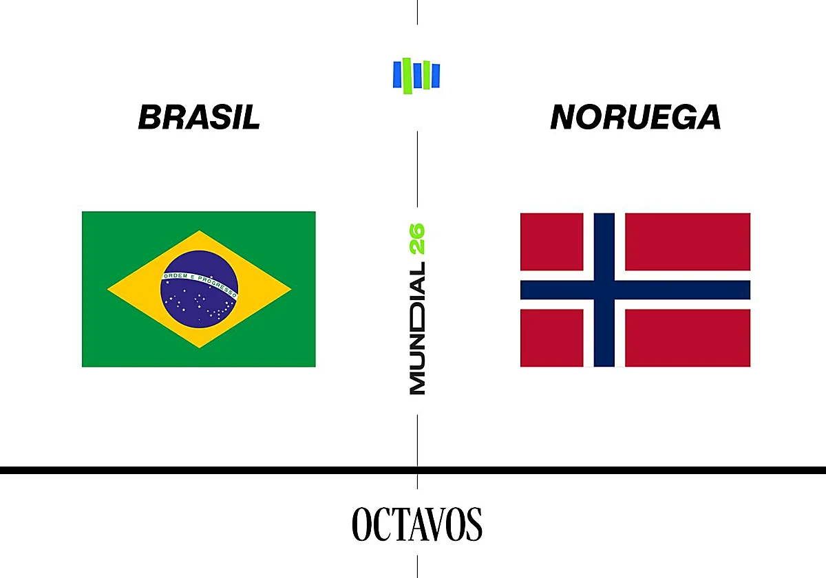 Brasil - Noruega, en directo: sigue el resultado, ganador y goles del partido del Mundial 2026 hoy, en vivo