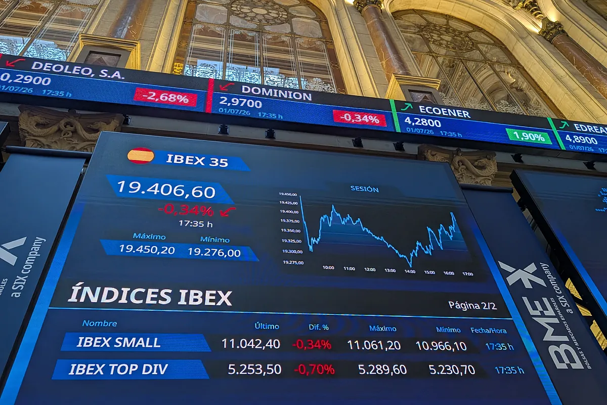 El Ibex no quiere alejarse de sus récords históricos