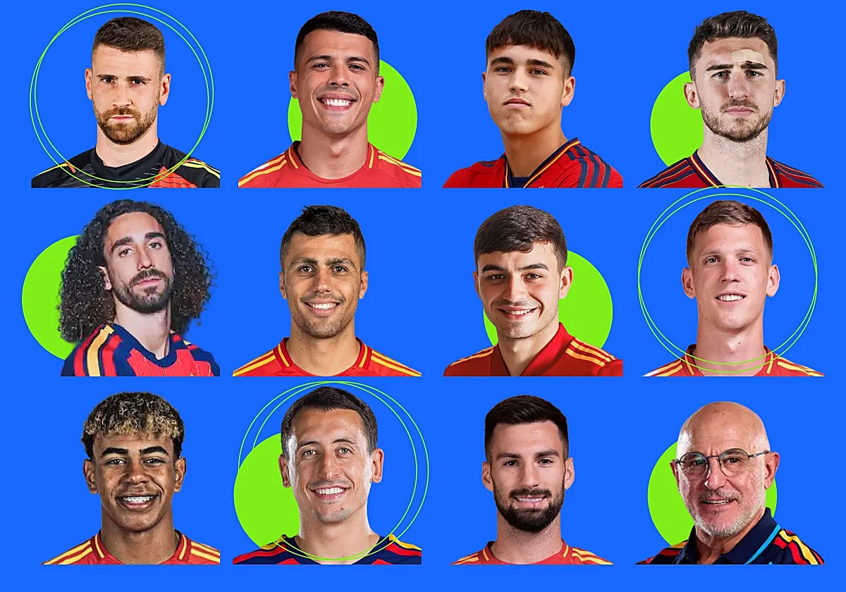 Pon nota a los jugadores de la selección española y a Luis de la Fuente en la victoria ante Portugal en el Mundial