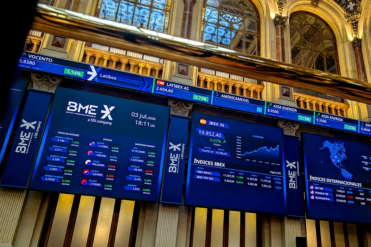 El Ibex no quiere perder de vista los 19.700