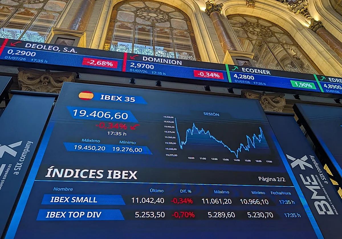 El Ibex se derrumba un 2,8% ante las amenazas de Trump de detener el comercio con España