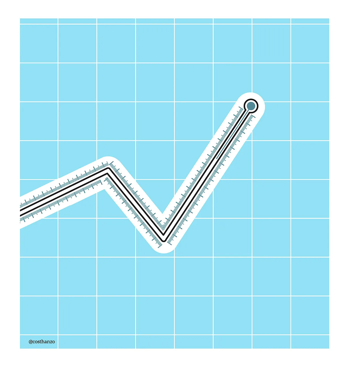 La economía de los 40 grados