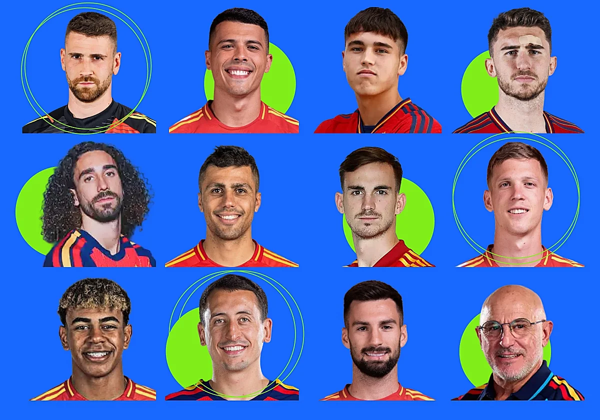 Pon nota a los jugadores de la selección española y a Luis de la Fuente en la victoria ante Bélgica en el Mundial