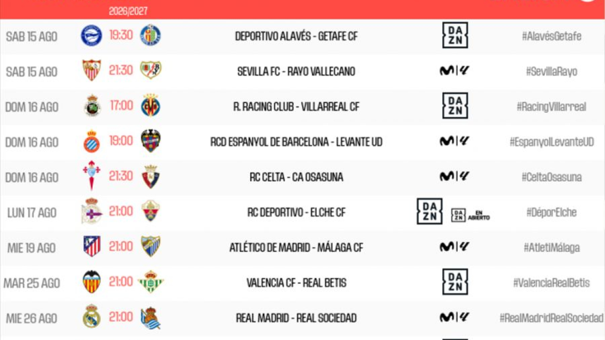 Madrid y Barça debutarán... más tarde que el Atleti