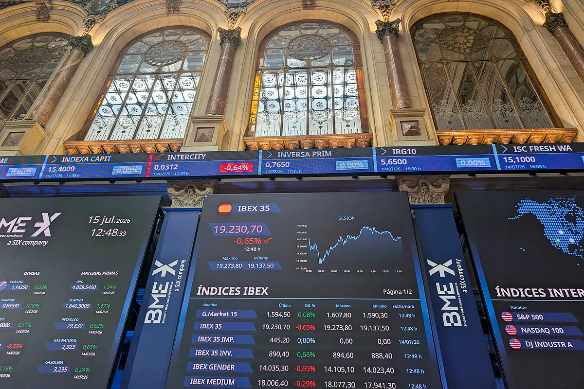 El Ibex vuelve a consolidar niveles