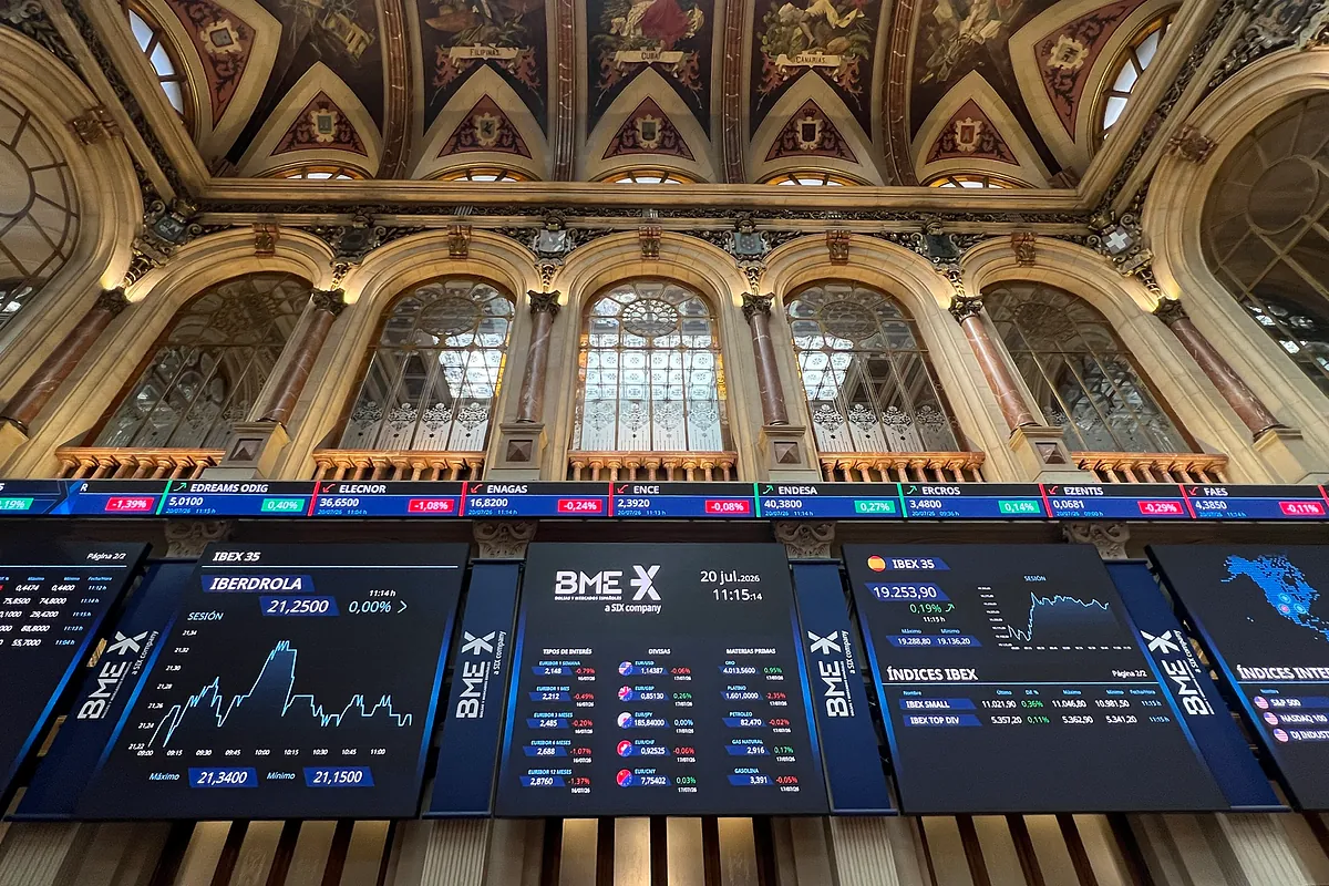 El Ibex apunta a una apertura plana