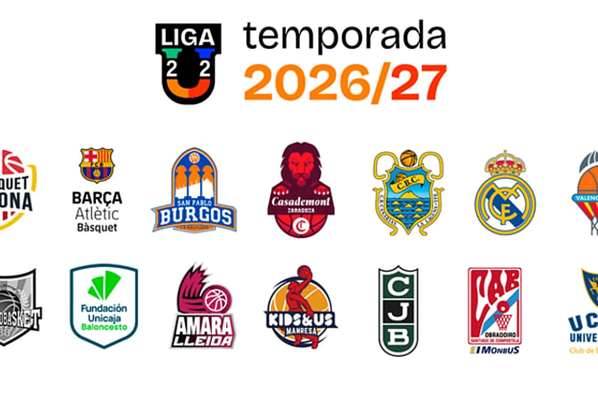 El Unicaja Alhaurín de la Torre ya conoce sus rivales en la Liga U22