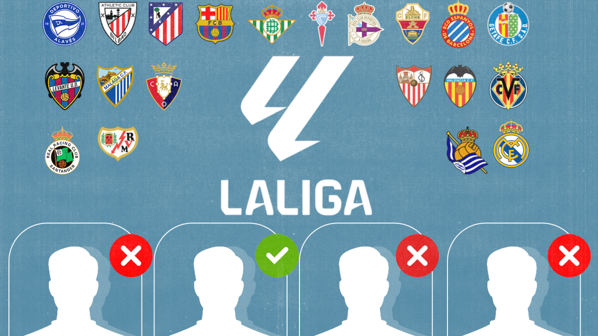 Los culebrones del verano son las inscripciones: el Getafe sólo tiene siete fichas... y el Barça, sin porteros