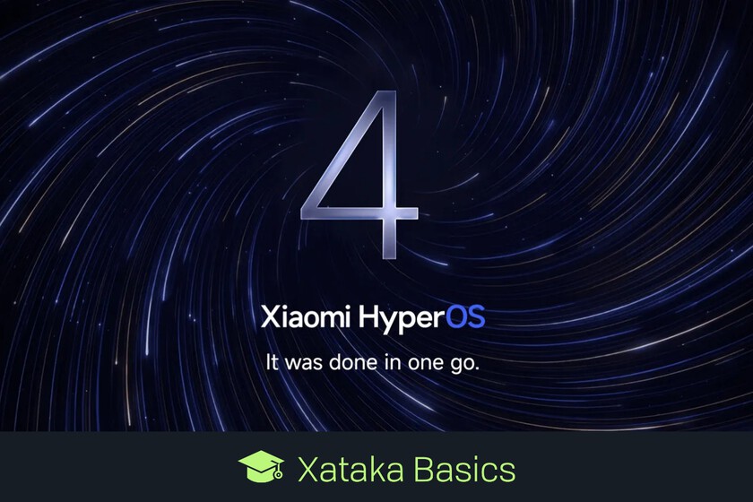 HyperOS 4 de Xiaomi: fecha de salida, version de Android, modelos compatibles, novedades y todo que sabemos y creemos saber