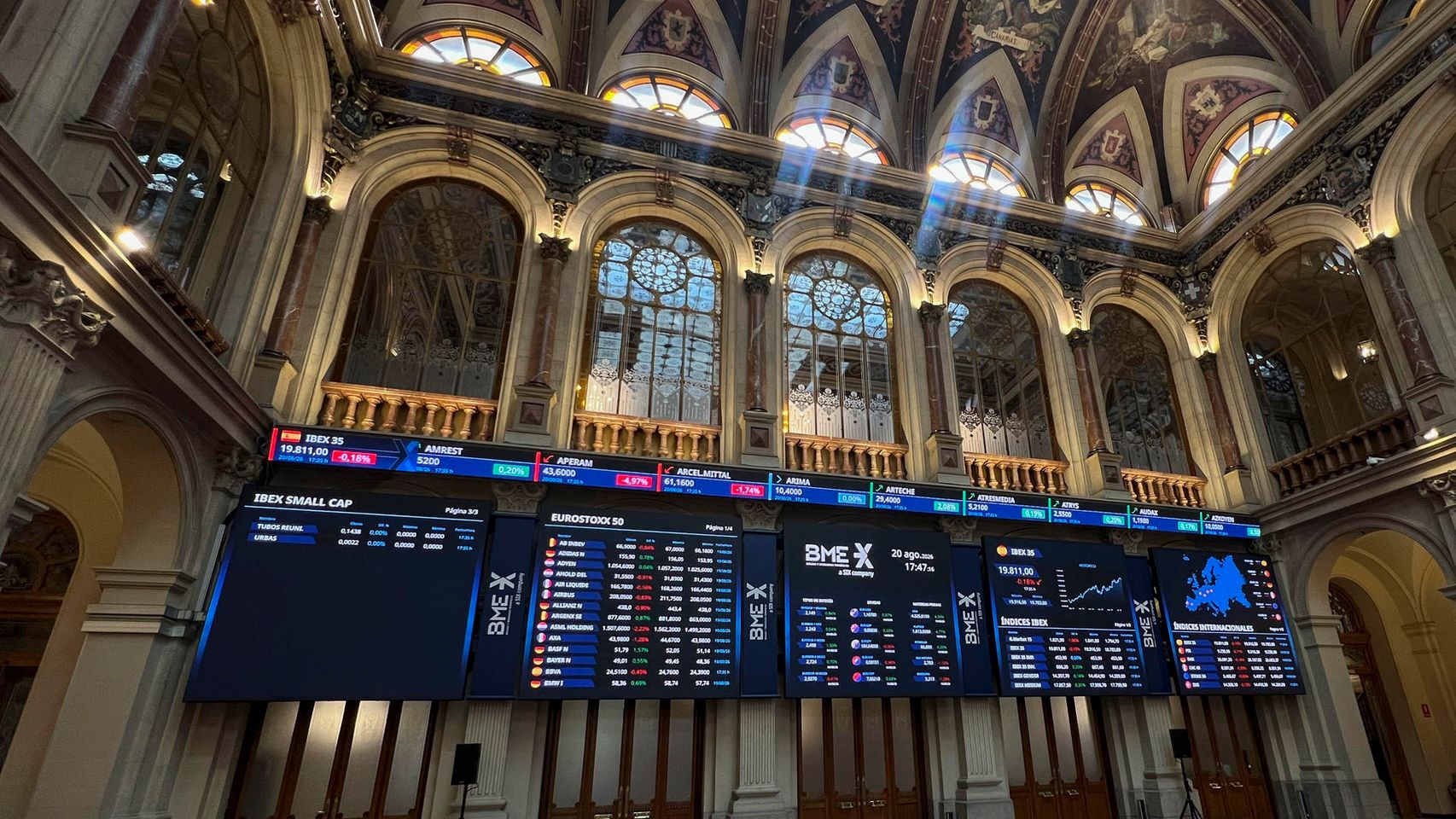 El Ibex 35 pone fin a su racha negativa pero no logra recuperar los 20.000 puntos y cae un 0,97% en la semana