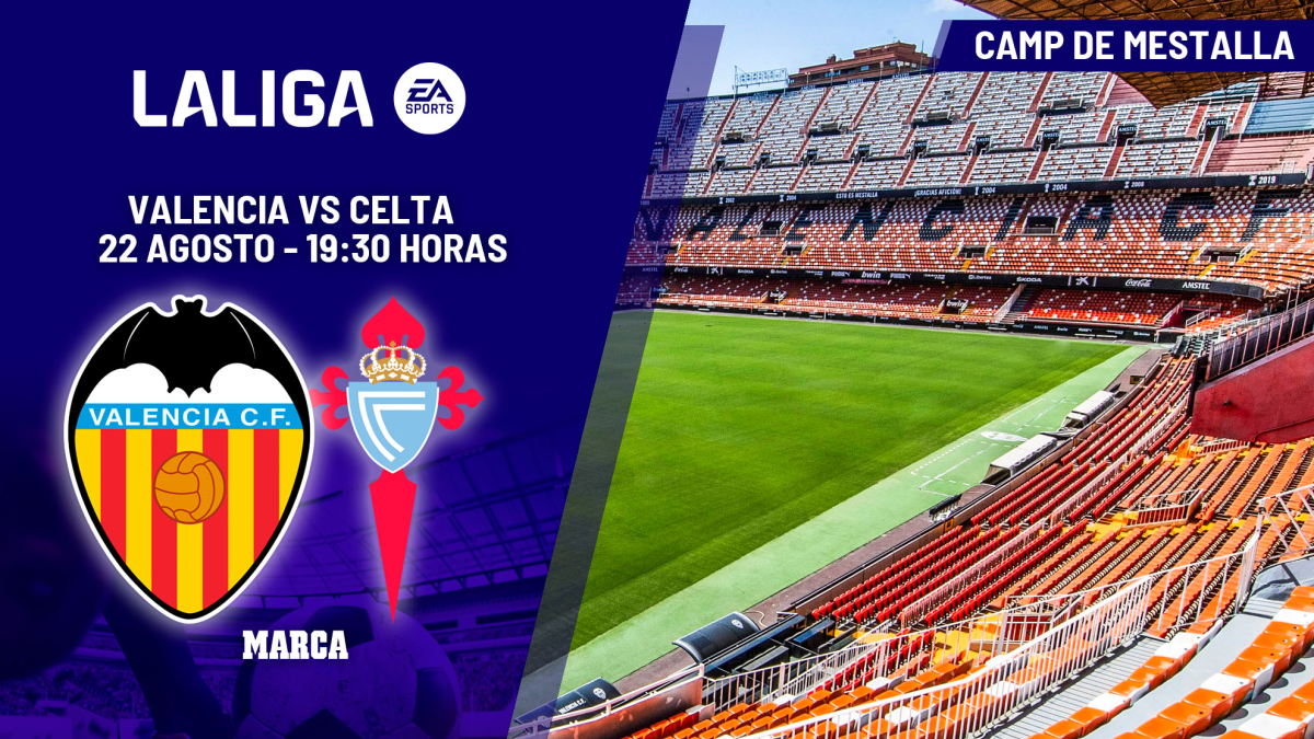 Valencia - Celta | Estreno entre dudas y esperanzas: previa, análisis, pronóstico y predicción