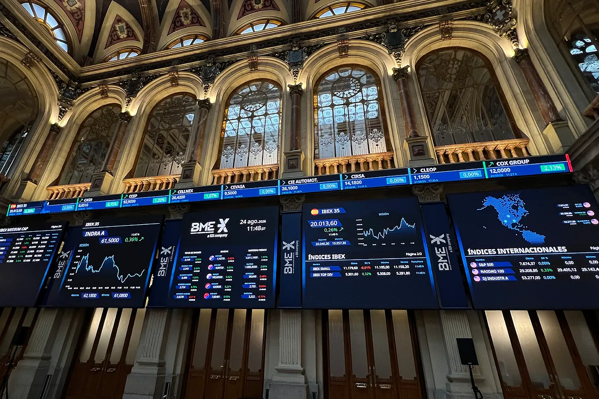 El Ibex supera los 20.100 y se acerca a sus máximos