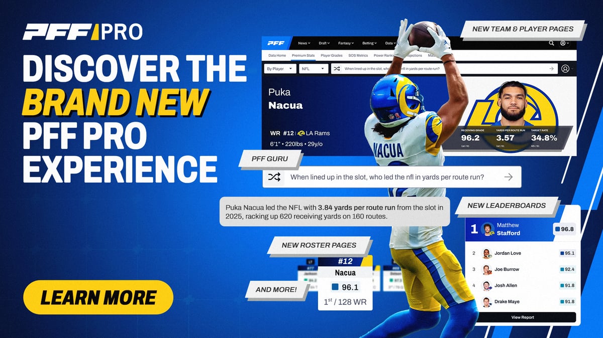 Introducing the next generation of PFF products