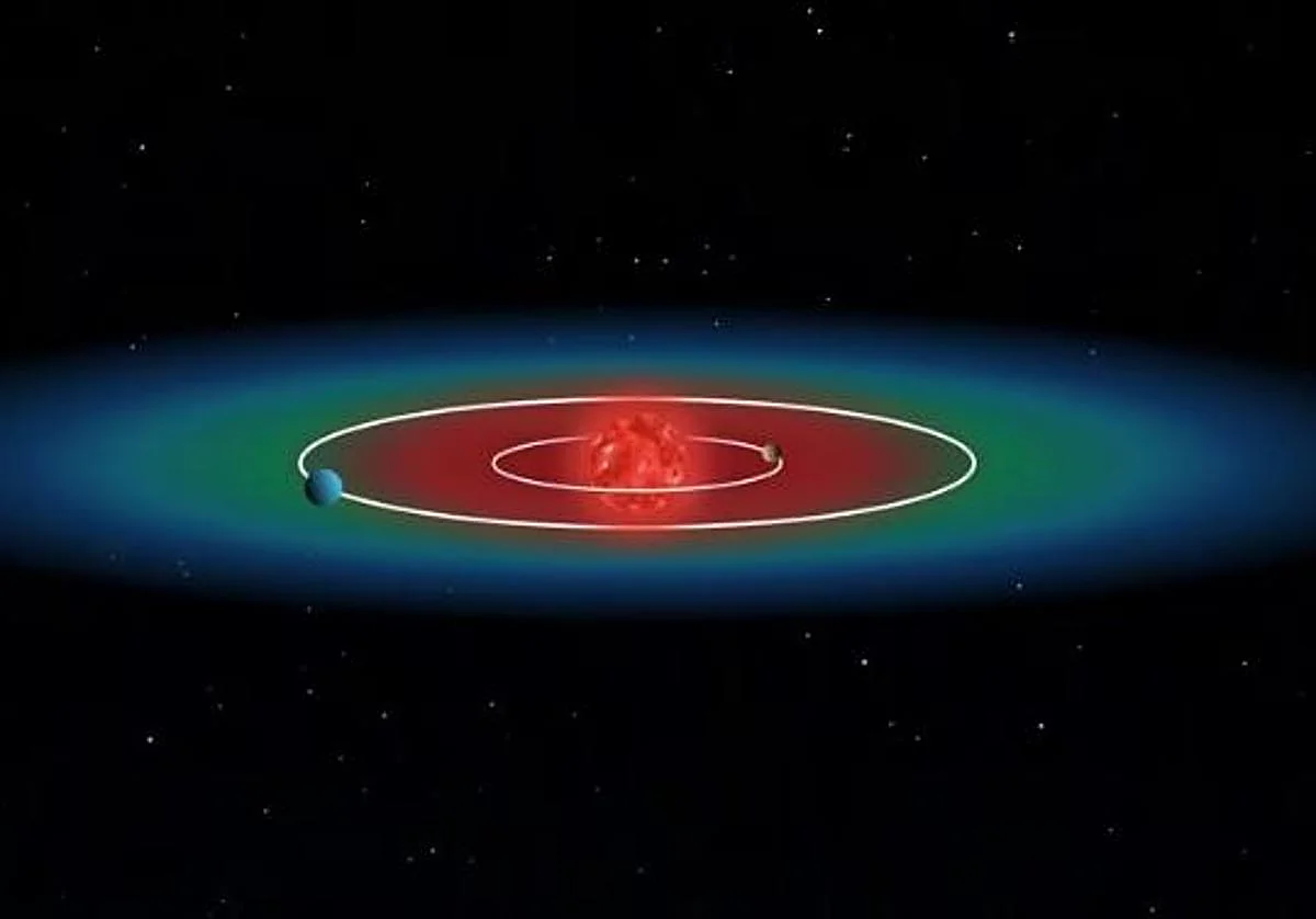 Así es el nuevo sistema planetario con un posible mundo de lava y otro potencialmente habitable que se ha descubierto desde Andalucía