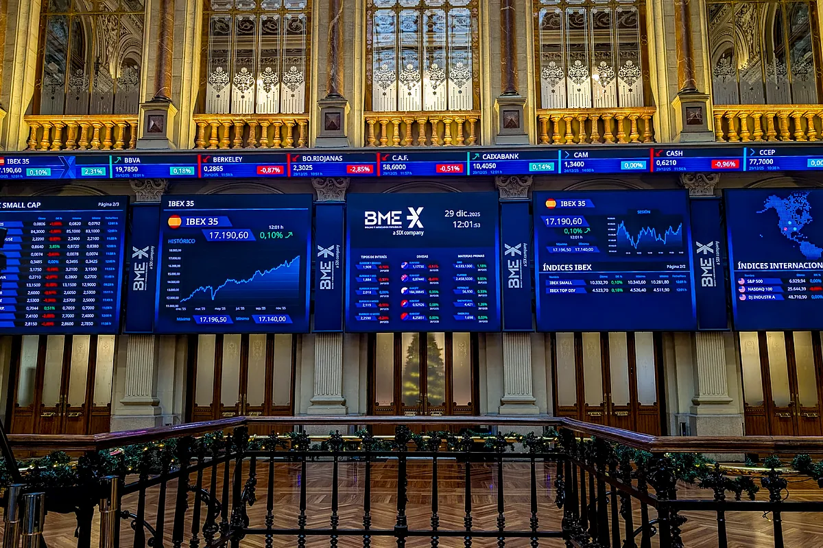 El Ibex no quiere alejarse de los 17.200 puntos