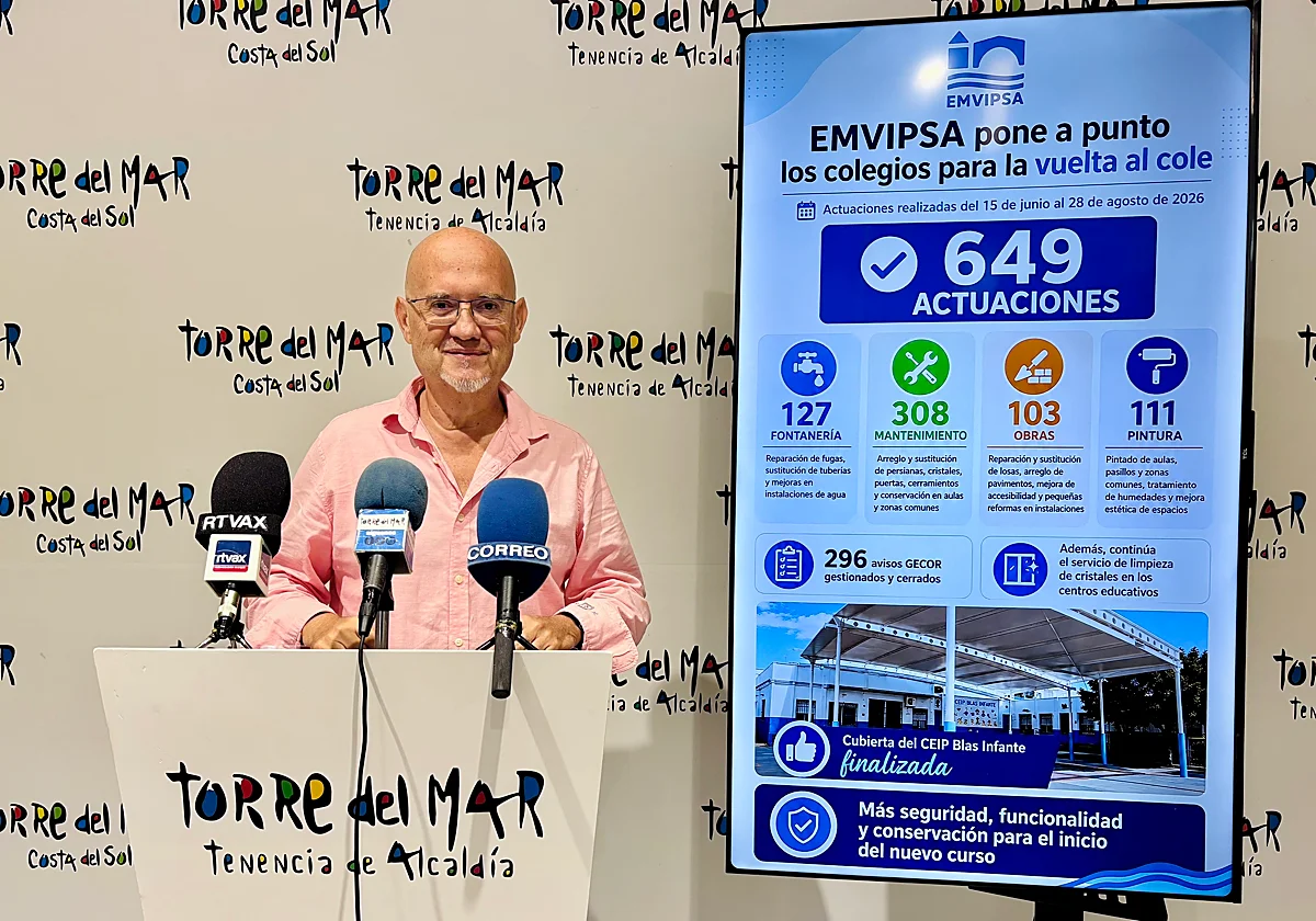 Vélez-Málaga acomete 649 trabajos de mantenimiento en sus colegios durante el verano