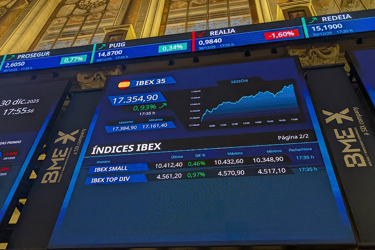 El Ibex se revaloriza un 49% en 2025, su mejor año en más de tres décadas