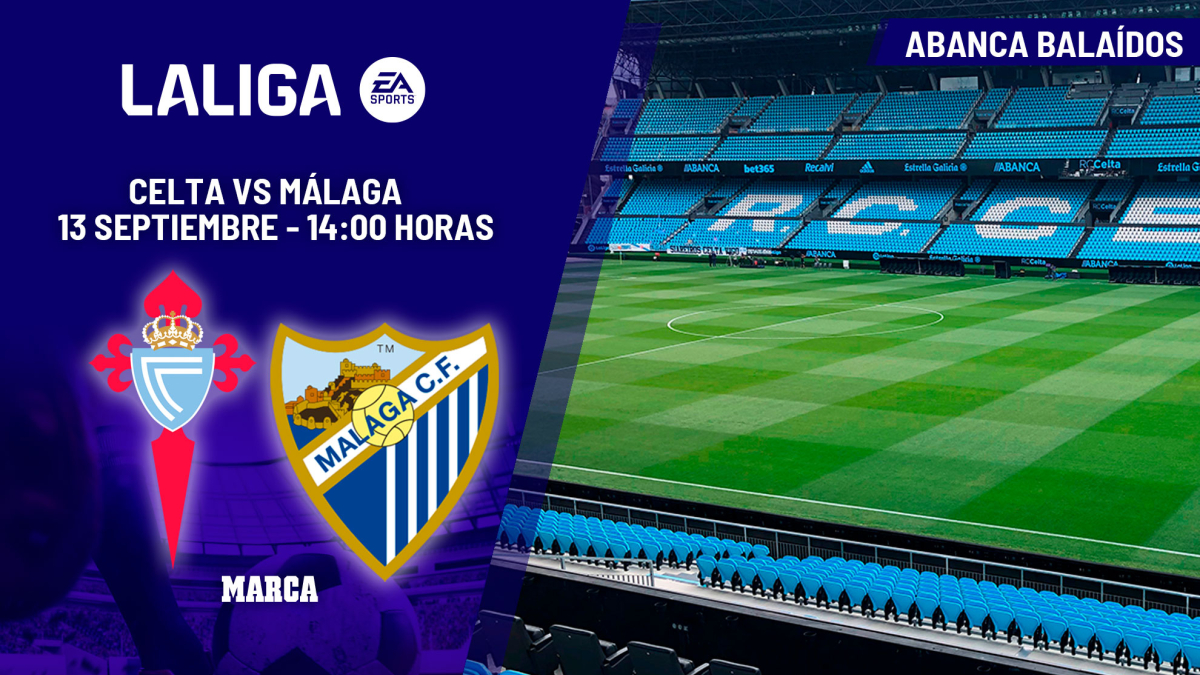 Celta - Málaga | A por la primera victoria: previa, análisis, pronóstico y predicción
