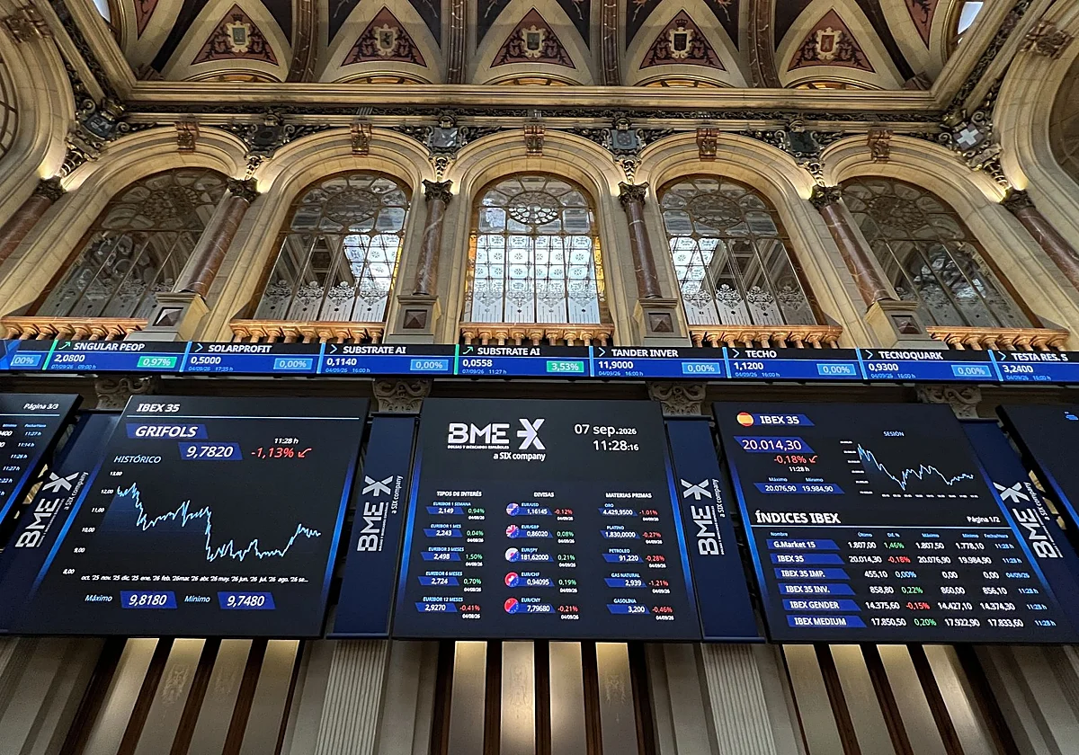 Las Bolsas se resienten por las dudas sobre la IA y el petróleo por encima de los 107 dólares