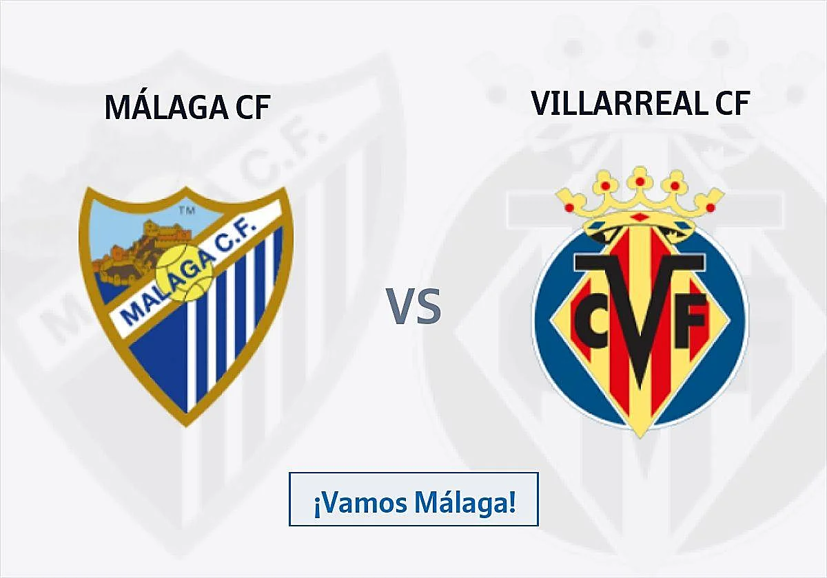 ¿Cómo crees que quedará el Málaga CF vs Villarreal CF? Comparte tu resultado