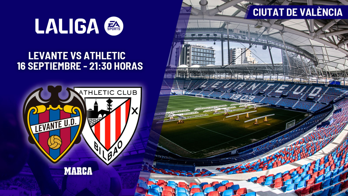Levante - Athletic | Llegó el día de pegar el estirón: previa, análisis, pronóstico y predicción