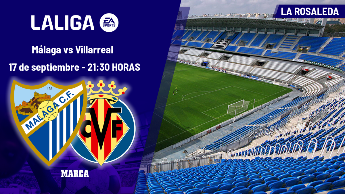 Málaga - Villarreal: horario, dónde ver en TV y canal del partido de LaLiga EA Sports
