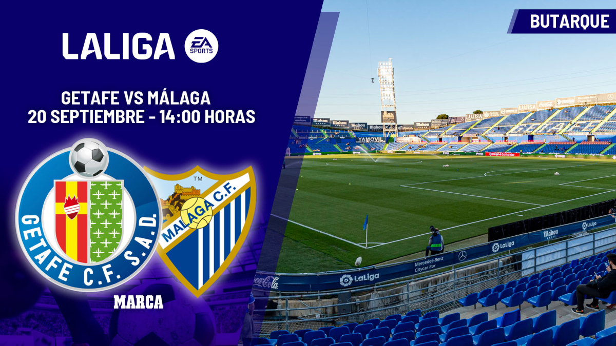 Getafe - Málaga | La amenaza de un parón muy largo: previa, análisis, pronóstico y predicción