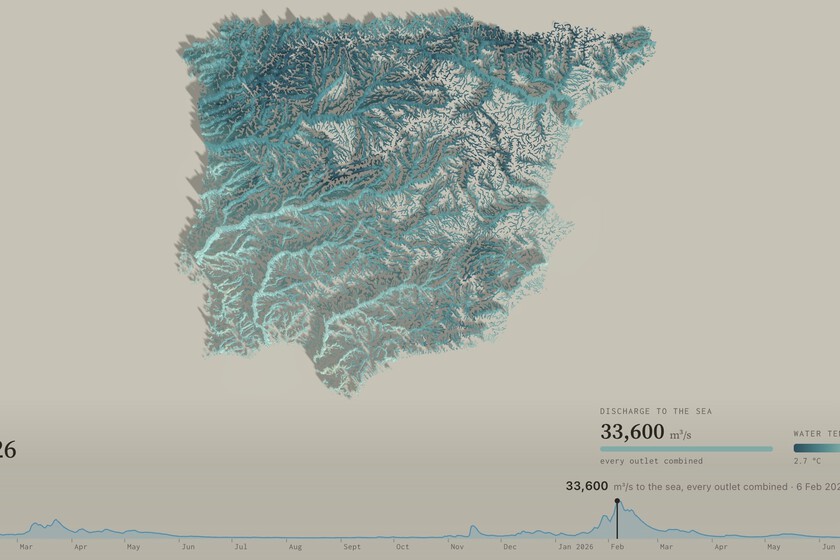 De la sequía al diluvio: la brutal oscilación de los ríos de la península ibérica, en un mapa interactivo