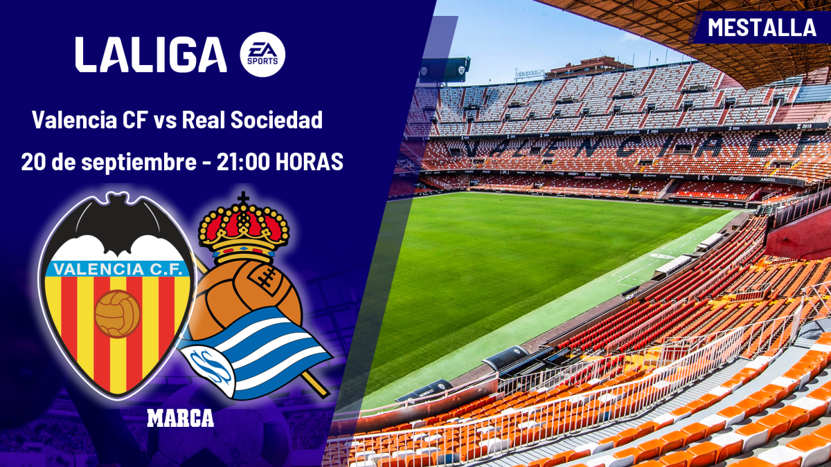 Valencia - Real Sociedad: horario y dónde ver hoy en TV y canal del partido de LaLiga EA Sports