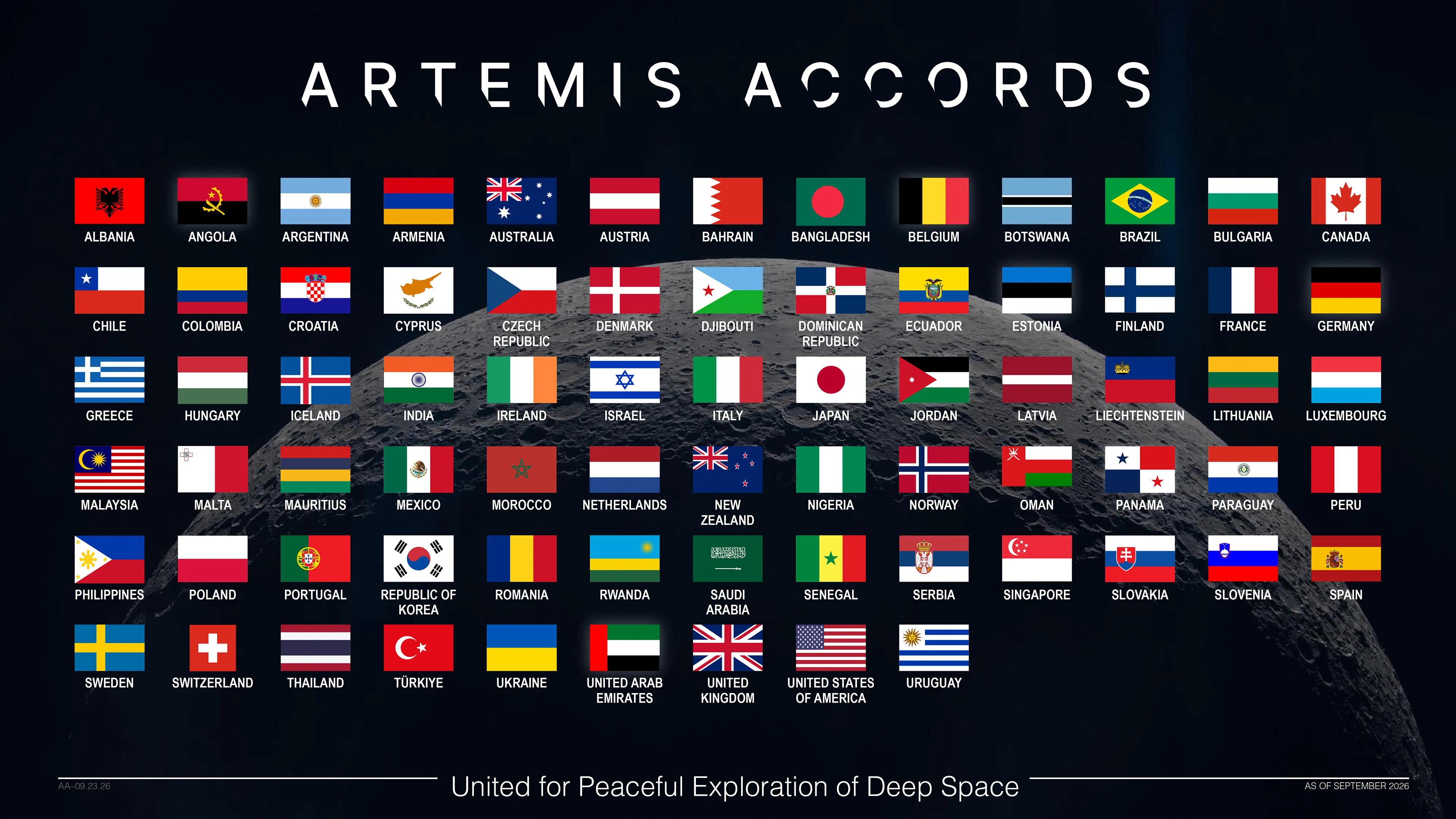 NASA Welcomes Croatia as Newest Artemis Accords Signatory