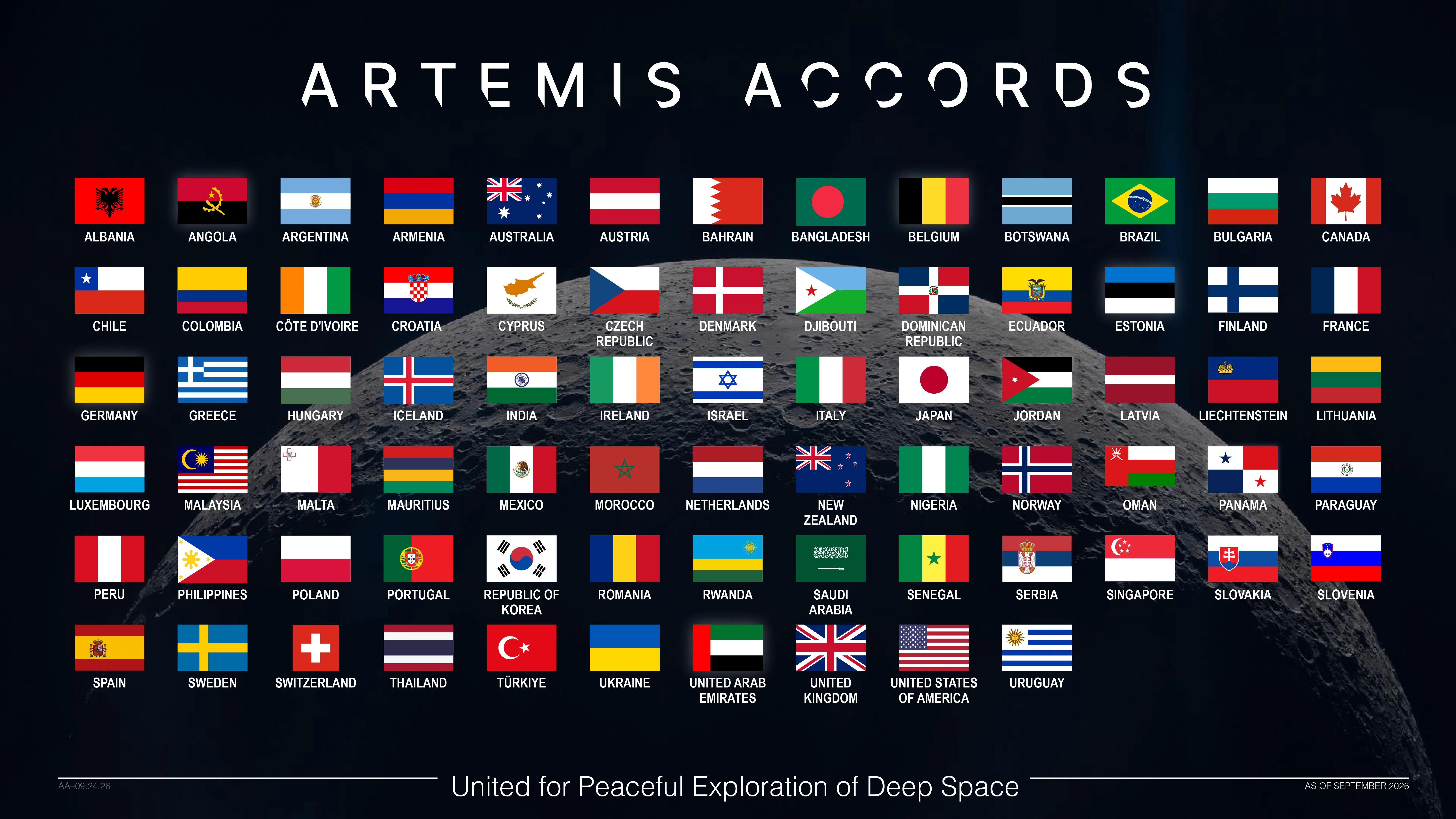 NASA Welcomes Côte d’Ivoire as Newest Artemis Accords Signatory