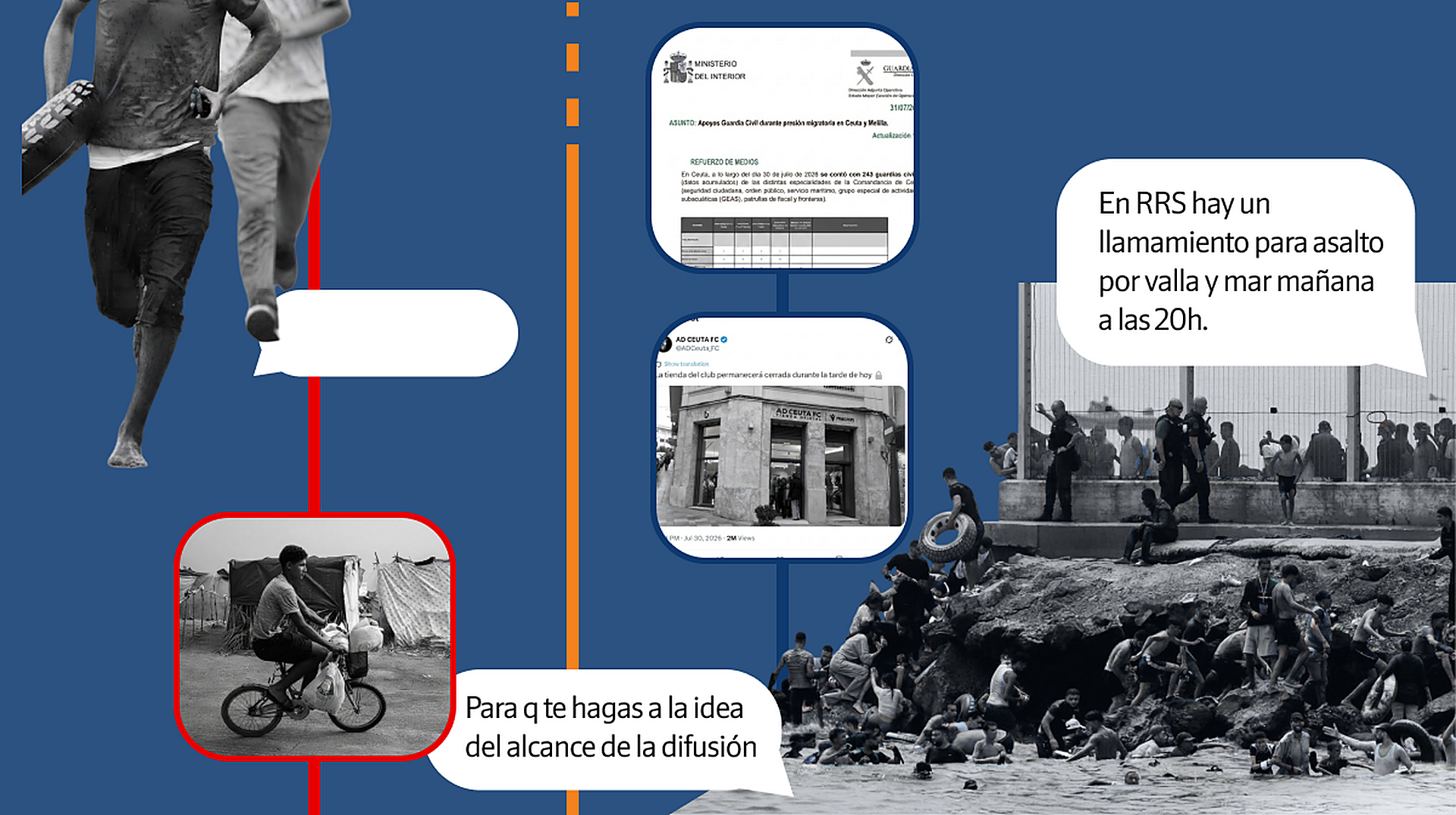 Las cien horas que convirtieron Ceuta en un polvorín