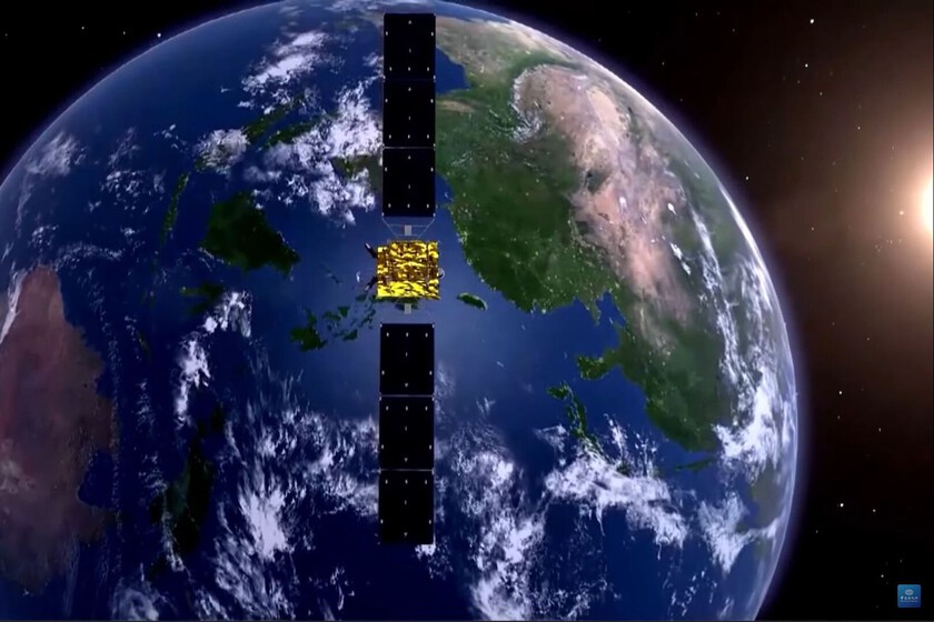 China ya sabe repostar satélites a 36.000 km de la Tierra. Lo preocupante es lo que puede hacer con esa capacidad