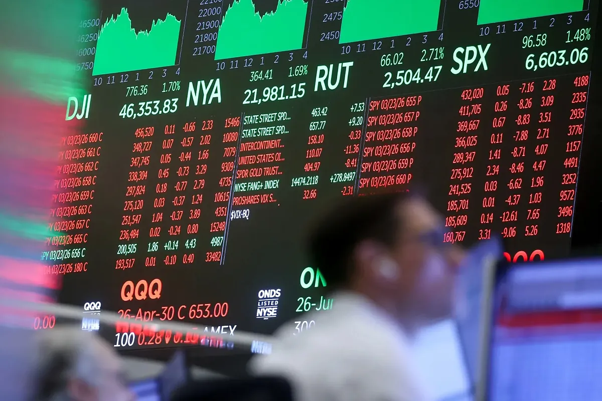Los cuatro mercados con más riesgo si afloran las caídas