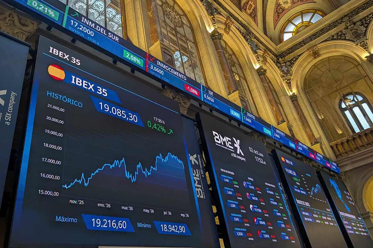 Repsol y Santander baten beneficios y lideran el récord de cotizadas