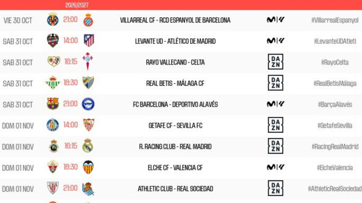 Ya se conocen los horarios de la jornada 11 de LaLiga EA Sports