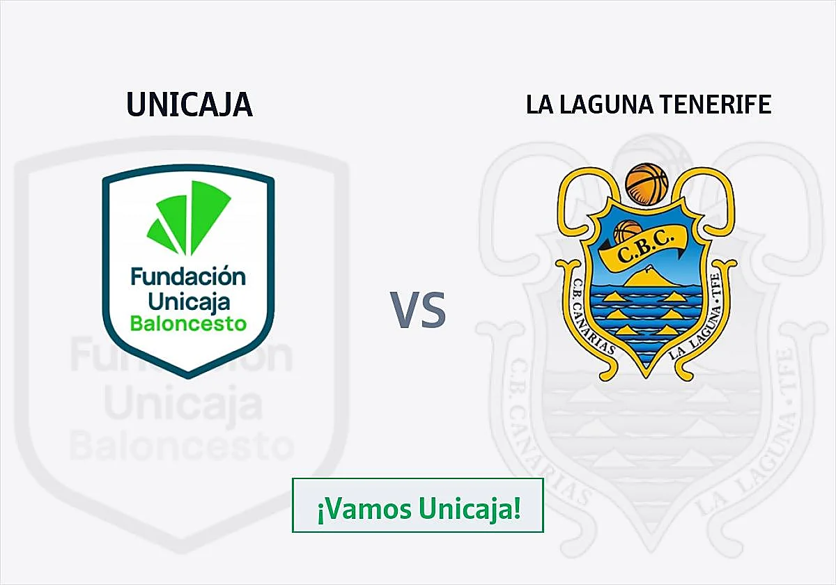 Directo | Unicaja-La Laguna Tenerife