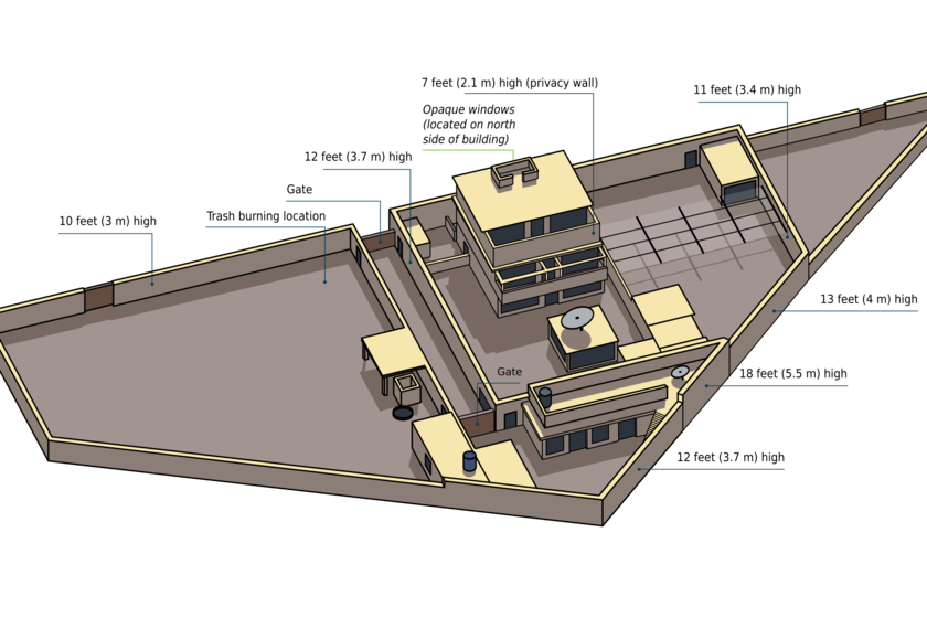 Venezuela ha confirmado lo que empezó con Bin Laden. Que EEUU solo necesita una cosa para encontrar un enemigo: la réplica de su casa
