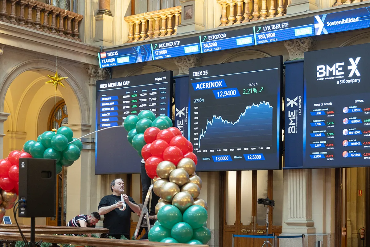 Morgan Stanley elige dos valores del Ibex entre sus favoritos europeos de transporte