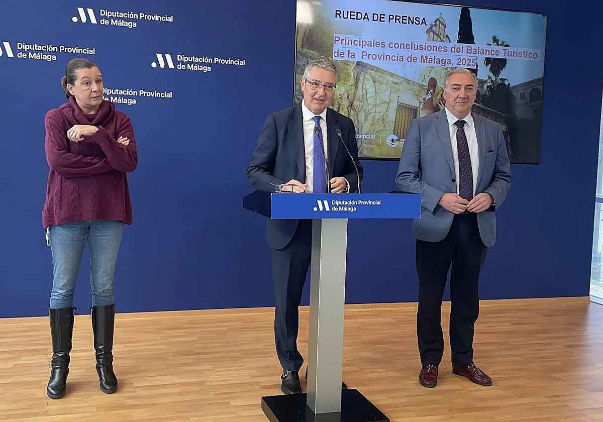 La Costa del Sol cierra un 2025 con mayor subida de los ingresos que de turistas