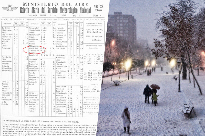 El día de 1971 en el que España se congeló literalmente: cuando Albacete fijó el récord de una capital en -24ºC