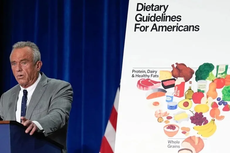 Nueva pirámide nutricional en EEUU: más proteína en favor de la industria cárnica