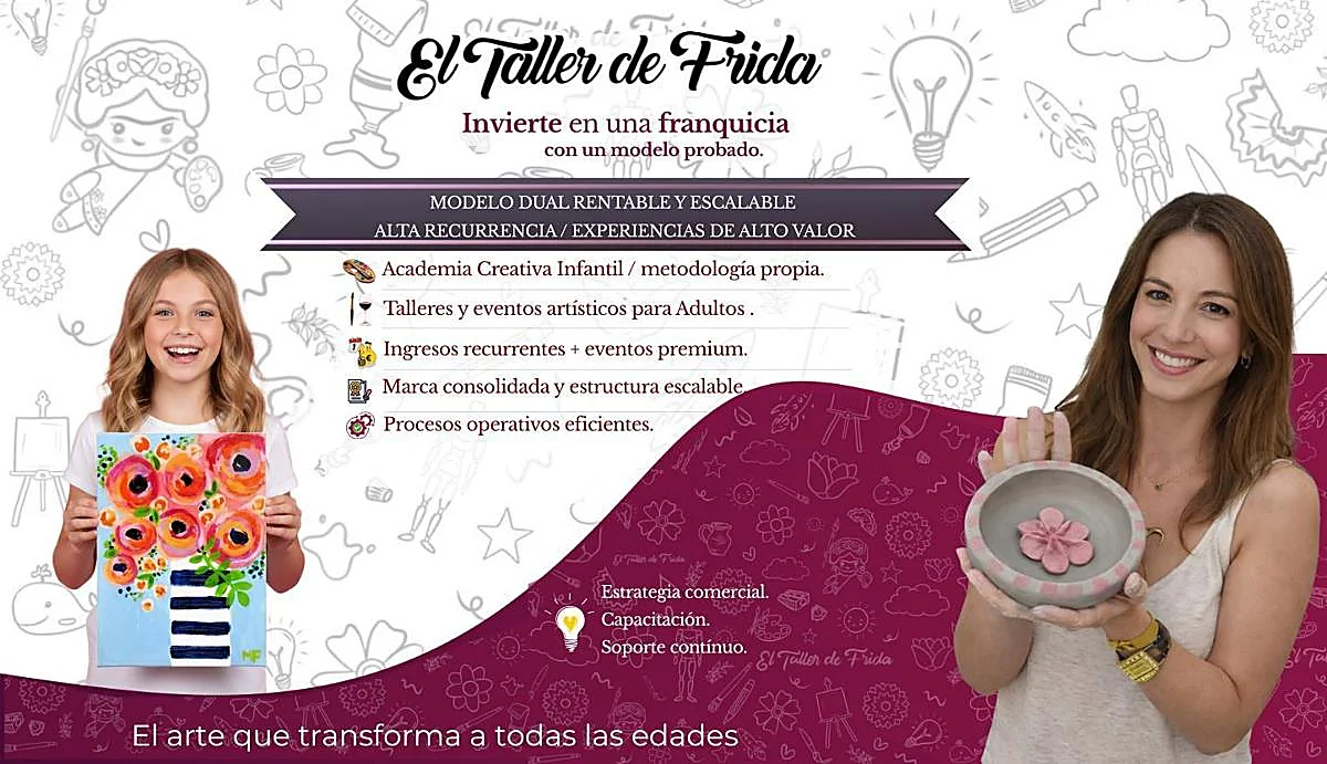 El Taller de Frida: creatividad, formación y un modelo cultural con visión de franquicia