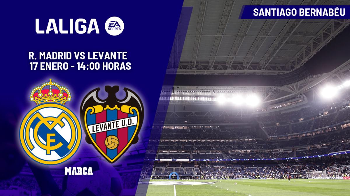 Alineaciones probables del Real Madrid-Levante