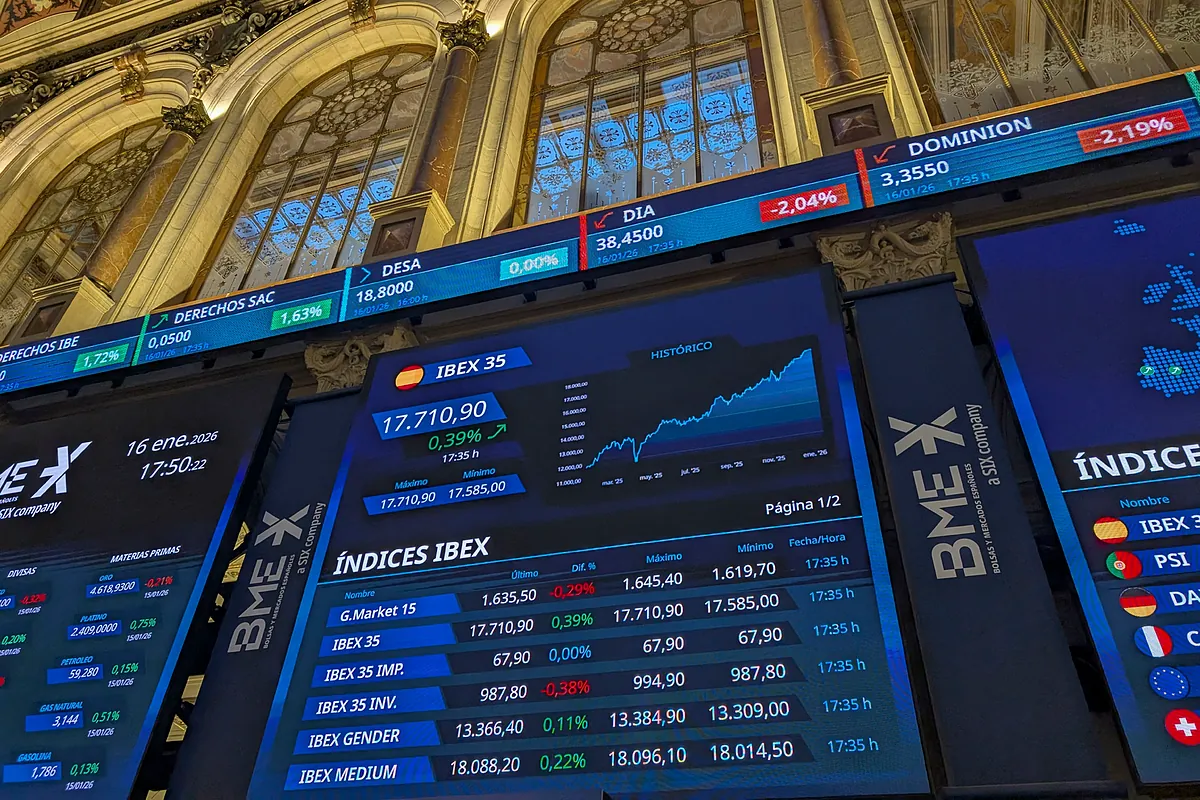 El Ibex baja de máximos con el resurgir de los aranceles