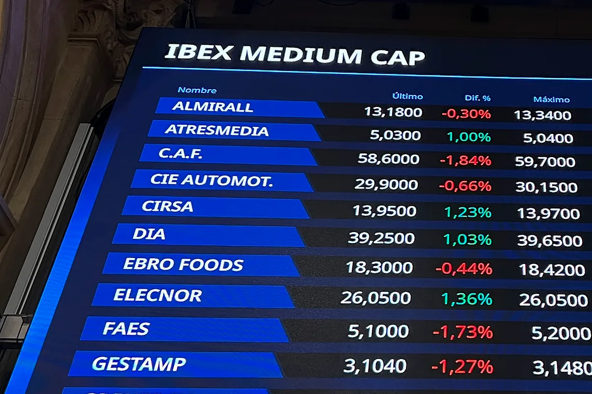 BNP rebaja de golpe a cuatro valores medianos españoles