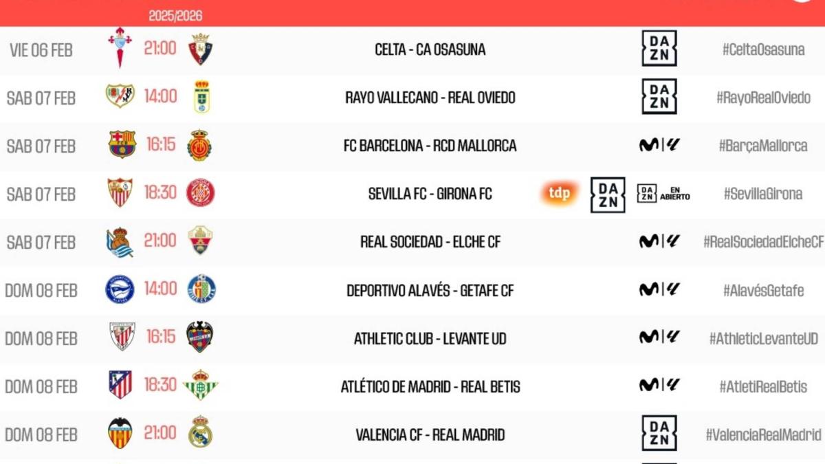 Horarios de la jornada 23: El Atlético y el Betis se miden dos veces en 69 horas y media
