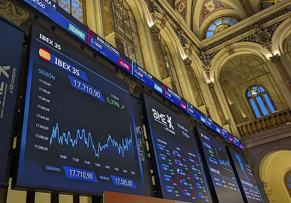 Las tensión entre Trump y Europa por Groenlandia sacude a los mercados y dispara la volatilidad